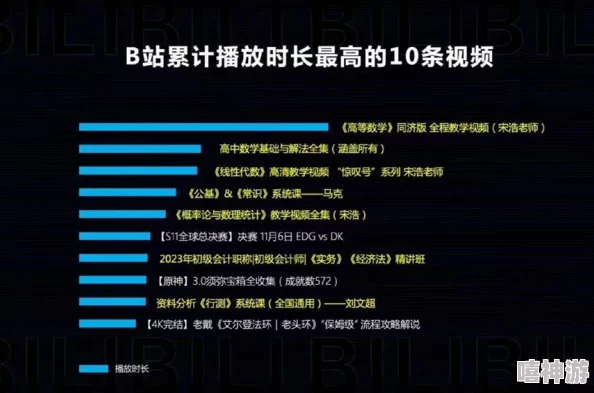 “b站黄页推广让我的内容曝光率翻倍,网友纷纷点赞称其为提升流量的秘密武器” “b站黄页推广让我的内容曝光率翻倍,网友纷纷点赞称其为提升流量的秘密武器”