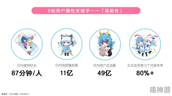 “b站黄页推广让我的内容曝光率翻倍,网友纷纷点赞称其为提升流量的秘密武器” “b站黄页推广让我的内容曝光率翻倍,网友纷纷点赞称其为提升流量的秘密武器”