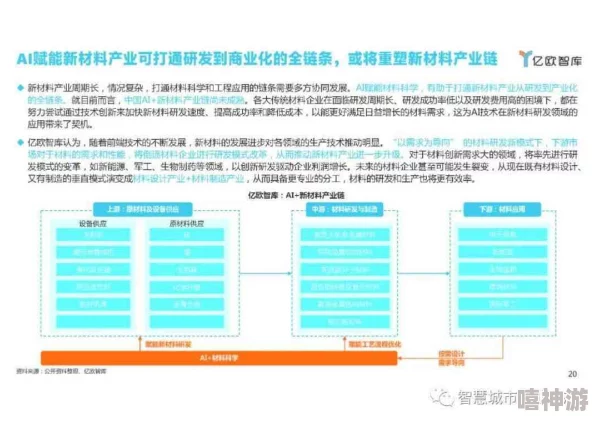 亚精产品一三三三：新技术引领行业变革，助力可持续发展与创新应用的未来展望
