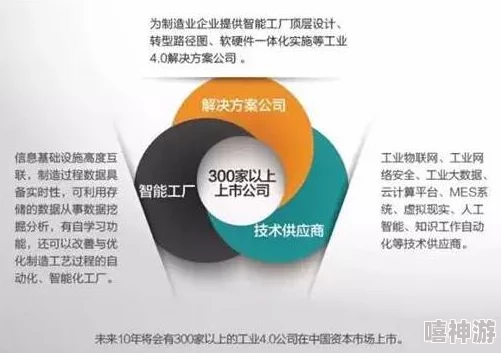 亚精产品一三三三：新技术引领行业变革，助力可持续发展与创新应用的未来展望