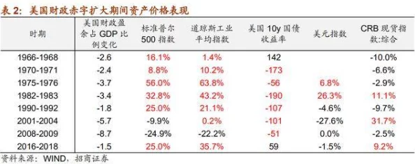 xxx69美国：新政策引发广泛关注，专家分析其对经济的深远影响与未来走向