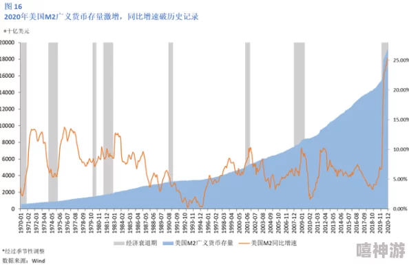 xxx69美国：新政策引发广泛关注，专家分析其对经济的深远影响与未来走向