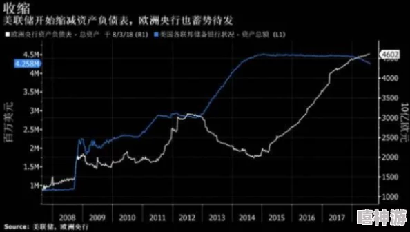 xxx69美国：新政策引发广泛关注，专家分析其对经济的深远影响与未来走向