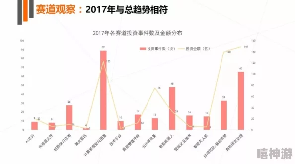 XXXXXL19waswas:2024年人工智能与可持续发展趋势的深度分析与影响探讨 XXXXXL19waswas:2024年人工智能与可持续发展趋势的深度分析与影响探讨