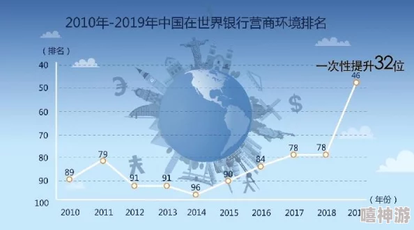 17c-起，全球气候变化引发的极端天气现象频发，各国应对措施亟待加强与协调