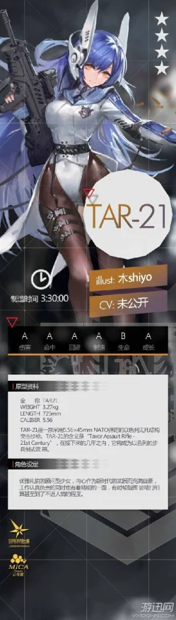 深度解析：少女前线TAR21迷途三月兔皮肤评测与推荐指南