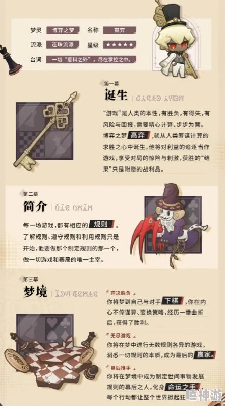 深入解析无尽梦回咸鱼之梦技能：效果与图鉴全面介绍