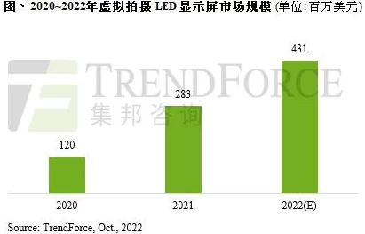日韩高清无线码2025：技术进步与市场趋势分析，探索未来影音娱乐的无限可能与发展方向