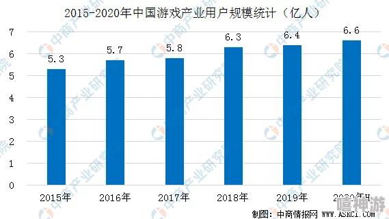 EESUU在线影院：探讨其在当今数字娱乐行业中的影响与发展趋势，如何满足用户多样化的观看需求