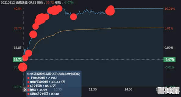 深入解析：异象回声中拉塞尔的独特技能介绍与运用策略