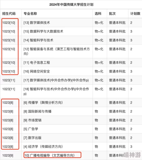 xaxwaswaswasxilxilx是哪个软件？2024年热门应用大盘点，带你了解最新趋势