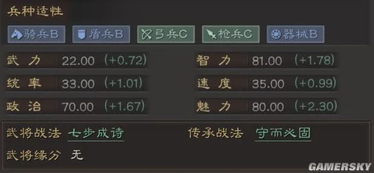 三国志战棋版深度解析：曹植为核心阵容搭配策略推荐指南