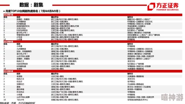 海外B站不收费：解析其背后原因及对用户观看体验的影响和未来发展趋势
