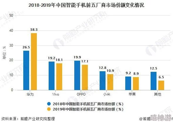 色约约网站：深入分析其功能、用户体验及市场影响力的全面剖析与探讨