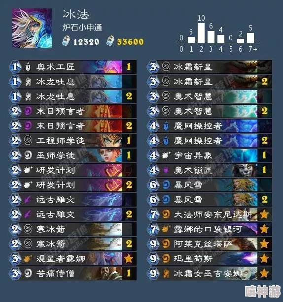 锕锕锕＂曝八卦：神秘元素现身，科学家探寻其奥秘，或将引发全球热议