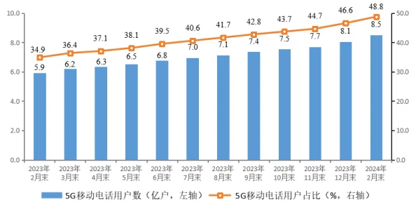 2024年无需网络连接的消消乐游戏精选大全：单机版合集