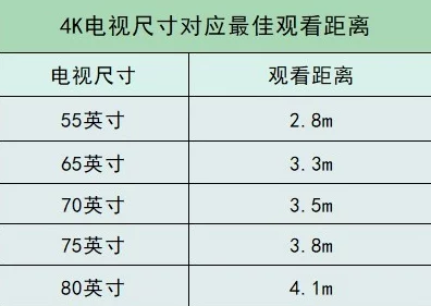 无人区码尺码的制定过程：从市场需求分析到产品标准化的关键环节与实践经验分享