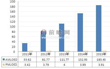 无人区码尺码的制定过程：从市场需求分析到产品标准化的关键环节与实践经验分享