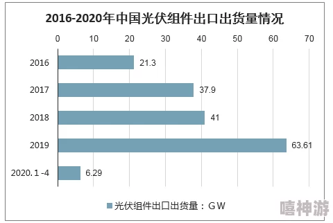 2023年四川妇女在BBBB职业发展中的挑战与机遇：政策支持与社会环境的影响分析