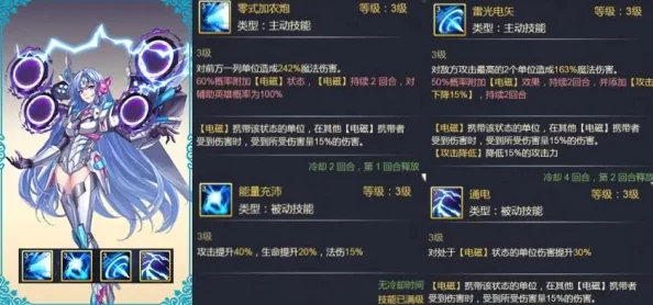 《永暮幻想》公测版本最强阵容搭配策略与推荐指南