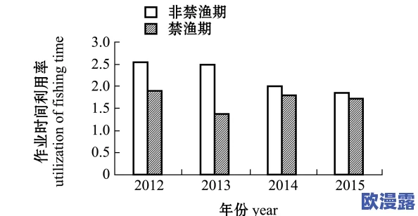 食物语 膳具副本搭配：了解不同膳具的特性与最佳组合策略，提升副本通关效率的方法解析
