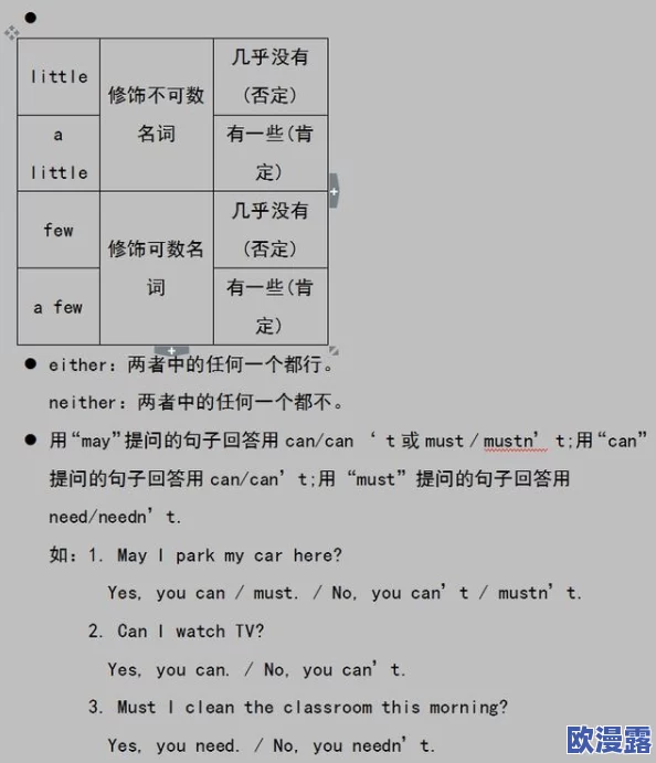 英语班想要看我的小积积，老师决定组织一次特别的分享会，让大家一起交流学习心得和趣事