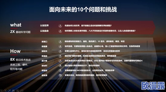 8x8x海内外华为永久更新时间：深入理解其对全球市场的影响与未来发展趋势