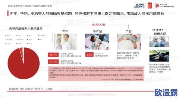 老色鬼网站:探讨其在成人内容行业中的地位及对网络文化的影响与争议分析 老色鬼网站:探讨其在成人内容行业中的地位及对网络文化的影响与争议分析