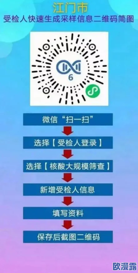 14may_XXXXXL56edu：关于教育领域中大规模在线学习平台对学生学习效果的影响研究与分析