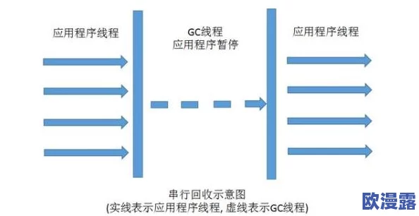 精油一线二线三线区别在哪?深入解析不同等级精油的特性与应用场景,助你选择最适合的产品 精油一线二线三线区别在哪?深入解析不同等级精油的特性与应用场景,助你选择最适合的产品