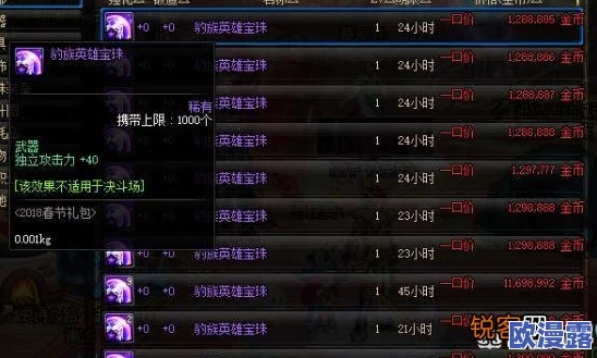 DNF魔盒中哪个宝珠的价值最高,值得玩家关注? DNF魔盒中哪个宝珠的价值最高,值得玩家关注?