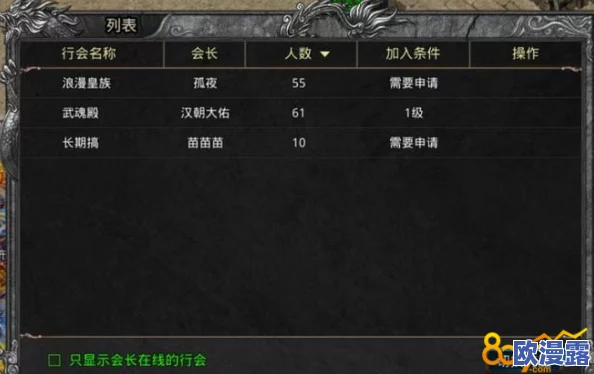 原始传奇游戏中如何建立行会及创建行会的具体要求介绍 原始传奇游戏中如何建立行会及创建行会的具体要求介绍