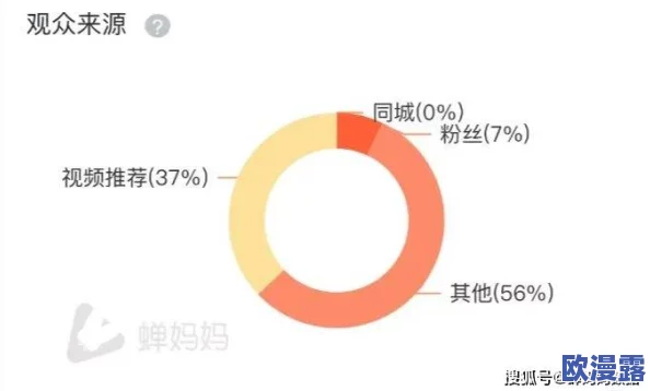 黑料免费网站:揭示网络黑料资源的获取渠道与潜在风险分析与应对策略 黑料免费网站:揭示网络黑料资源的获取渠道与潜在风险分析与应对策略