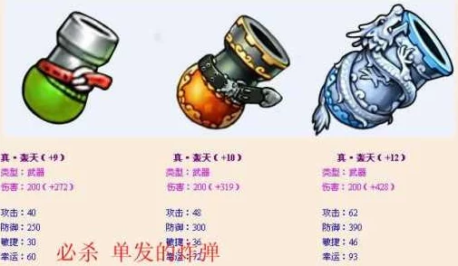 超级武器对比:弹弹堂系列中哪款最值得选择? 超级武器对比:弹弹堂系列中哪款最值得选择?