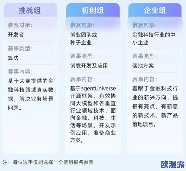 1000大看免费行情的软件下载：2024年热门金融工具推荐与使用指南