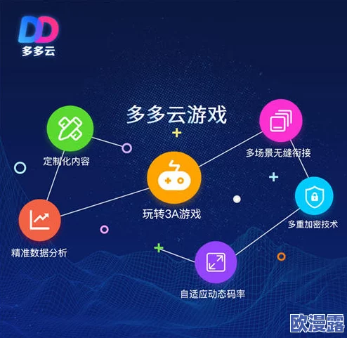《梦境食旅》游戏中云币的高效获取途径及其实际应用效果解析
