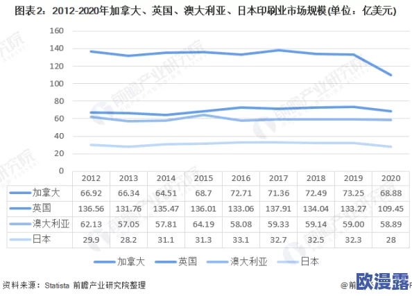 果冻传媒视频色：最新动态与发展趋势分析，探讨其在数字媒体领域的影响力和未来前景