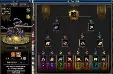 DNF游戏中哪个职业或技能的攻击力最高排行榜