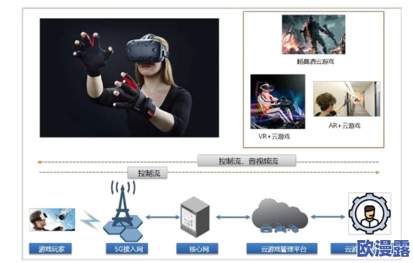 无人区乱码一二三四区别在哪vr：解析VR技术下无人区数据编码与解码的不同方法与应用场景分析