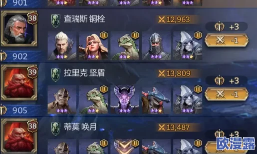 潮汐守望者·刺浪杀手瑞扎戈:神器选择与搭配推荐指南 潮汐守望者·刺浪杀手瑞扎戈:神器选择与搭配推荐指南