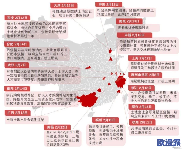 通房11h进展：新政策实施后，市场反应积极，购房者信心逐步恢复，行业前景看好