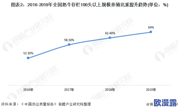 国产成人簧片市场持续升温，行业规范化进程加快，未来发展前景广阔引发关注与讨论