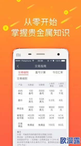 黄金网站app在线观看：全面了解最新黄金市场动态与投资策略，掌握实时行情与交易技巧