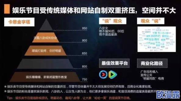 草莓视频污污污污污污：最新动态与用户反馈分析，探讨其在社交媒体中的影响力和未来发展方向