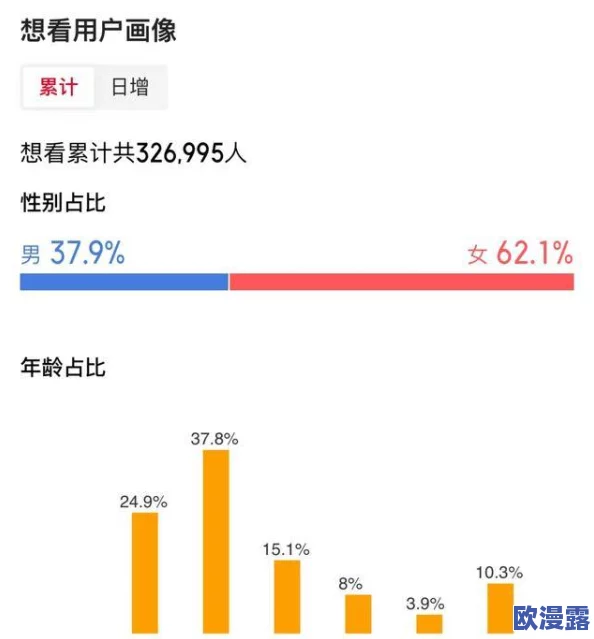 少女免费观看片TV哔哩哔哩电影：探讨其对年轻观众文化消费的影响与新媒体时代的变化