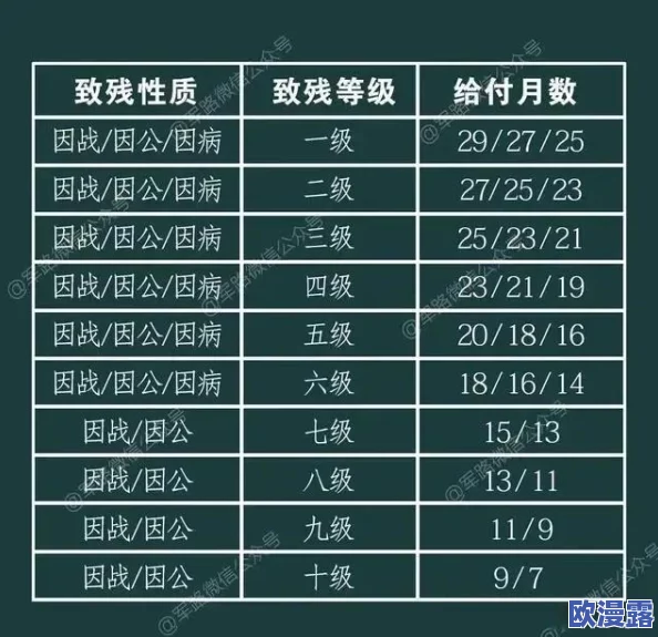 好看的韩国三色电费2024:新政策实施后用户反馈与市场反应分析 好看的韩国三色电费2024:新政策实施后用户反馈与市场反应分析