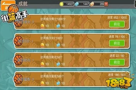剑啸江湖：精通体力值管理，策略性规划成就武侠世界探险高手指南