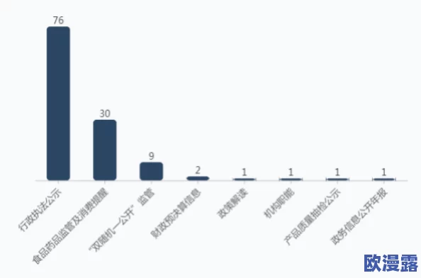 51热门事件朝阳群众年度总结：回顾2023年社会热点，聚焦民众参与与反响的全面进展分析