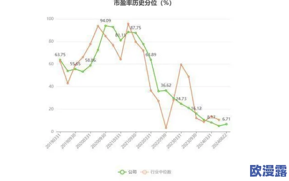 乱世终结战2024全新永久兑换码大全及最新获取方式