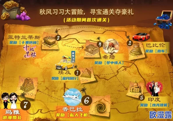 全面解析：寻宝之旅中的王者争霸玩法指南与攻略介绍